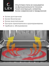 ������������� ���� LEX BIMO 20.07 BL (390�595�313) ������������, ������ CHVE000012