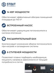 Электрический настенный котел STOUT 14кВт  SEB-2101-000014