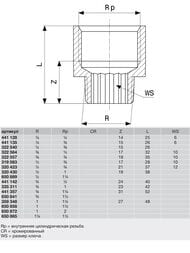 ���������� VIEGA 3/4"��1"� ������   335 311