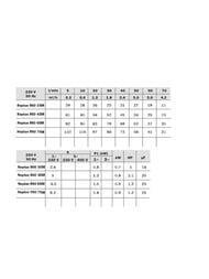 ��������� ���������� ����� ESPA Neptun FL60 45M ����������� ������������ ���������������� 97048