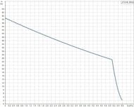 ����� ��������������� GRUNDFOS JP5-48 1" 1,4���  1x230�,  99458769