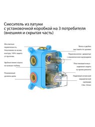 ��������� ��� �����/���� Aquatek ������� AQ1547PG ������������, 3 ���., �������������, ������ �����