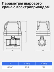������� ���� ARROWHEAD (PN40, DN 3/4") � ������������� ���������������