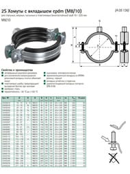 ����� Walraven 2S ������������ c epdm, 8" M8/10 217-225��  33435225