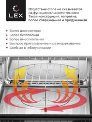������������� ���� LEX BIMO 25.03 BL (390�595�382) ������������, ������ CHVE000009