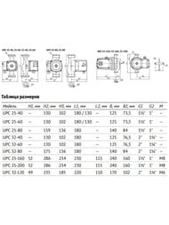 насос Unipump UPC 93873 Тип:Циркуляционный Отопление — миниатюра 5