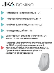 ������� Jika DOMINO (430�665�315) � ��-�������� ��������, ����� 8.4110.1.000.487.1