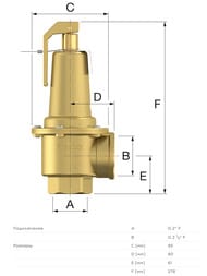 Клапан предохранительный Flamco Prescor SB 2", 10 Бар,  29017