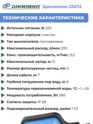 ����� ������� ��������� 220/12, ����� 12�, ������ 220�/���