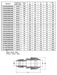 Муфта ProAqua Unio переходная 50 x 20