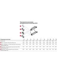 REHAU ������������ ������ HKV-D RAUTHERM S �� 8 �������, � �������������, ����.�����
