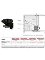 Воронка выносная с кронштейном ТМФ (TMF) Carbon   905000002