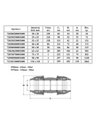 Муфта ProAqua Unio соединительные 40 x 40
