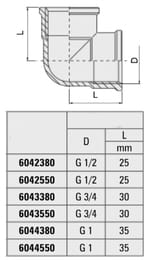 ������ Valvex 3/4"�� ������ VX6043550