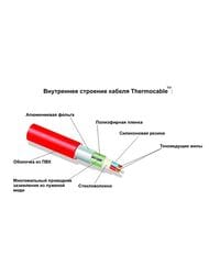 Комплект теплого пола Thermo Термокабель 18м SVK-20, без регулятора 350 Вт, в бетонную стяжку