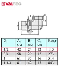 Американка угловая VALTEC  1/2" НВ муфта разъемная латунь никелированная VTr.098.N.0004