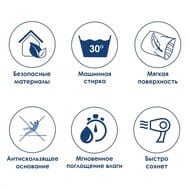 Коврик для ванной комнаты WasserKRAFT Kammel 80х50см полиамид, зеленый BM-1201