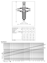 ������ Honeywell (Braukmann) FK06-1"AAM (���.����) � ���.����. 100���. 1"��