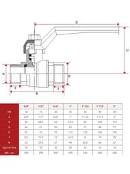���� ������� ITAP IDEAL 099 3/4"�� 40 PN �����, ��������������