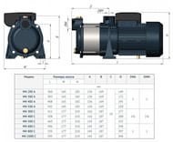 ����� ������������� ���������������� UNIPUMP �� 300�, 1100 ��, ����� 36�, 150 �/���