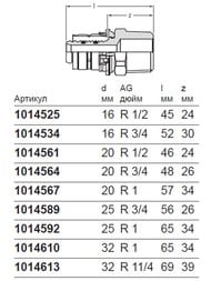 �����-���������� Uponor MLC 20-1/2"��, ������ ������ 1014561