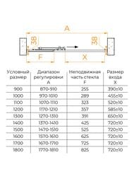 ������� ����� RGW Passage PA-13 (1600�1950) ����������, ������ 5�� ����������/���� 06081316-11