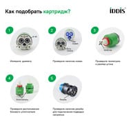 �������� ��� ��������� IDDIS 34 ��, ��������� 999C3404SM