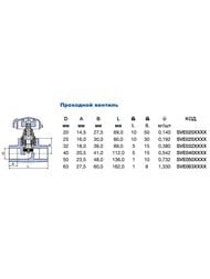 ������ ��������� PPR d32 ����: ����� SVE032XXXX