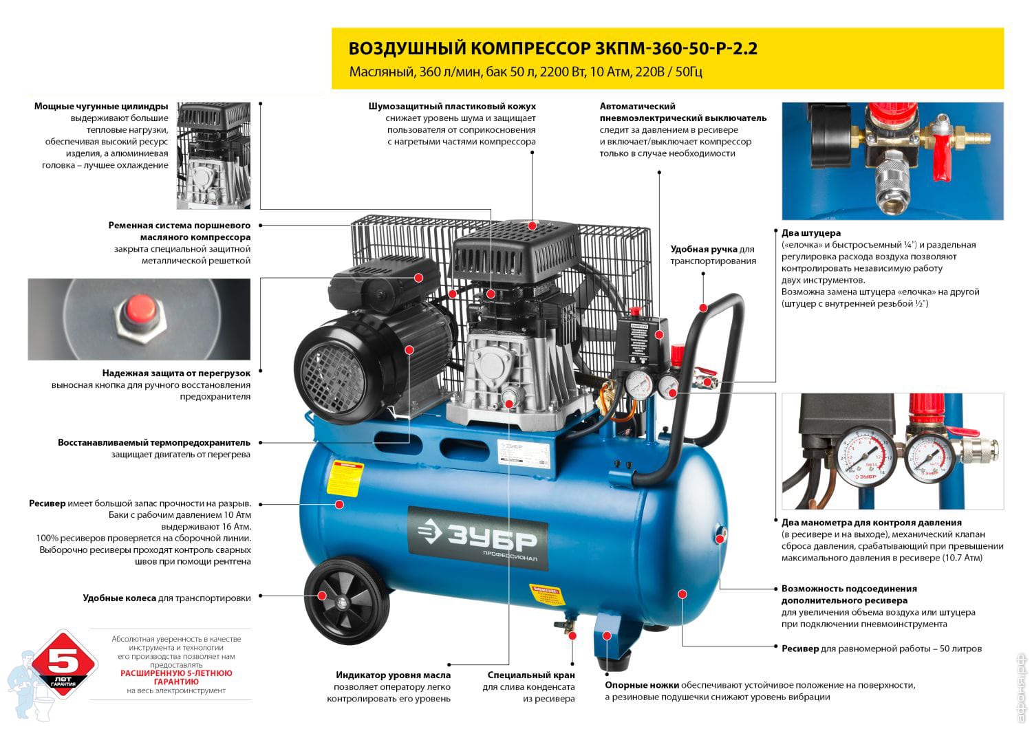 Как реанимировать компрессор сити юп двух поршенови. Компрессор автомобильный air compressor. Компрессор coido 3326. Компрессор как пользоваться видео. Czk-3665 компрессор как пользоваться.