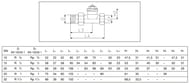 ������� Oventrop ����� AV9 DN-20 3/4"��, PN10, ���������  1183806