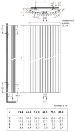 ������-�������� JAGA Iguana Arco H180 L29, 791��, ����: �������� �����,  ARCW0.180029.333/MM/SP