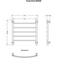 ����������������� ������� ENERGY CLASSIC  600�600 3/4"
