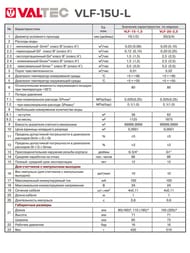 ������� Valtec 1/2" L=110��, ��� ������, ��� ������� � �������� ���� VLF-15U-L