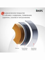 ������� ������� IDDIS ZODIAC � ZDXSB3Fi06 ��� �����/����, ����� 130��, ����./���. ���, ���� �����
