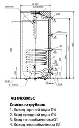 ��������������� ���������������� ������� HAJDU AQ IND 300 SC (300 �), 32���, 1535�665 ��