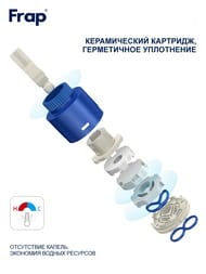 Смеситель для раковины , FRAP хром, F10502