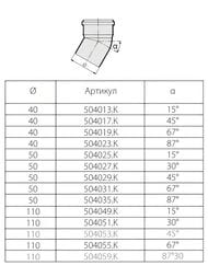 Отвод СИНИКОН Комфорт Плюс 110мм 87° белый