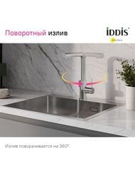 ��������� IDDIS RULE ��� ����� � ������� ��� ������������� ����, ���� ���� RULSBLFi05