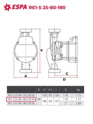 �������������� ����� ESPA RE1-S 25-80-180, � ��������� ��������������, 180��, ��� ����