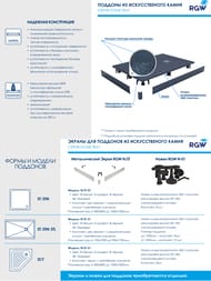 Душевой поддон RGW ST-0157G (700х1500х25) прямоугольный, иск. камень, графит 16152715-02