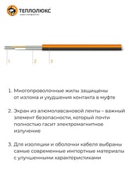 Теплый пол ТЕПЛОЛЮКС ProfiMat 2,5м2, 180Вт/м2, 0,5м х 5м, 450Вт, без терморегулятора