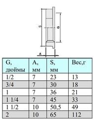 ���������� VALTEC 1/2" ���.�������, VTr.655.N.0004