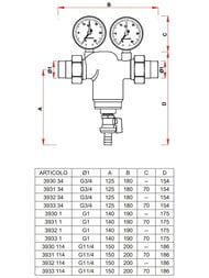 ������ FAR 3/4" �P-HP � ����������, 100���, max: 95 �C, 25 ���,   FA 3933 34100