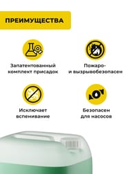 Теплоноситель Nixiegel -65°С 30 кг на основе этиленгликоля