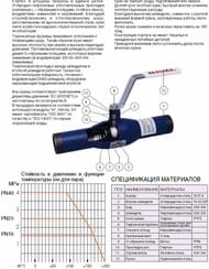 ���� ������� �������� ��� ������ NAVAL DN 32, PN 40 284407