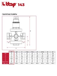 �������� �������� ITAP 143 1/2"�� ���������, ��� 2 ���������, 1- 6 ���