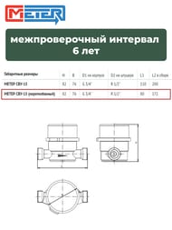 ������� ��� �������� � ������� ���� ����� ���-15 80��, �������������, ��� ��������