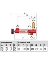 Консоль Flamco Flexconsole R Plus для расшир.бака 8-25 л, 3/4, с манометром, воздухоотвод. FL27990