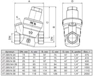 Редуктор давления VALTEC 1" регулируемый, мембранный 1-5 бар,VT.089.N.06 — изображение 10