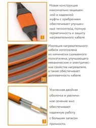 ������ �������������� ��������� ProfiRoll 17��/���.�, 116,5�, 2025��, ������ � ������